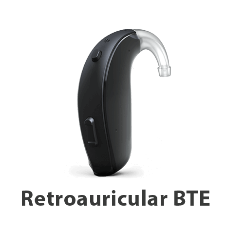 Retroauricular BTE